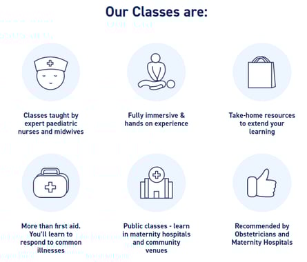 Class Info